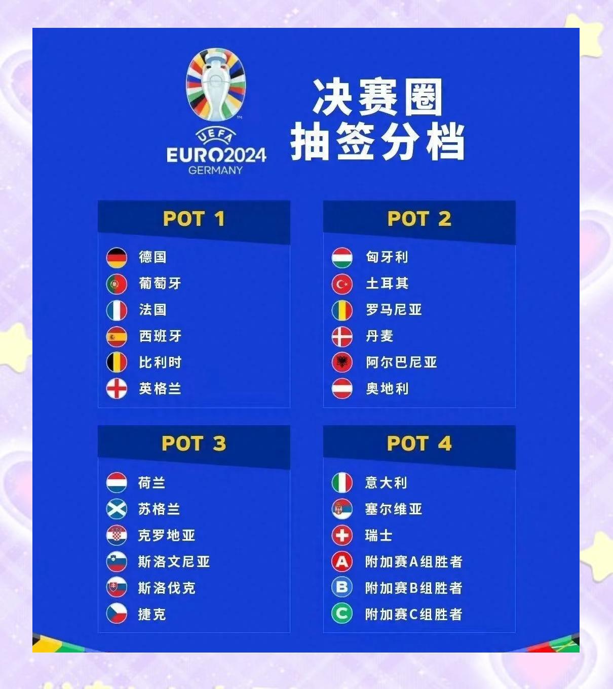挪威憾负苏格兰，征程告终于欧预赛