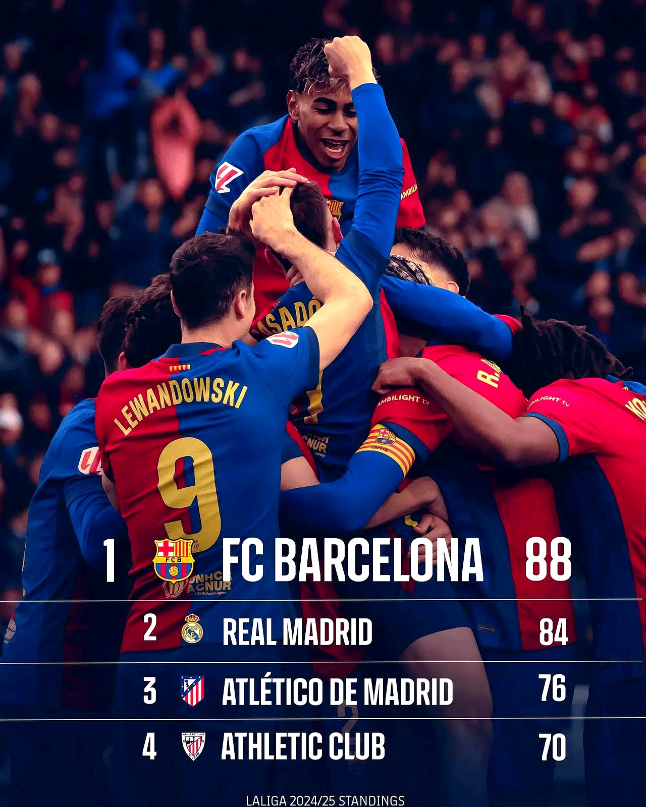 巴伦西亚客场战胜对手，喜笑颜开