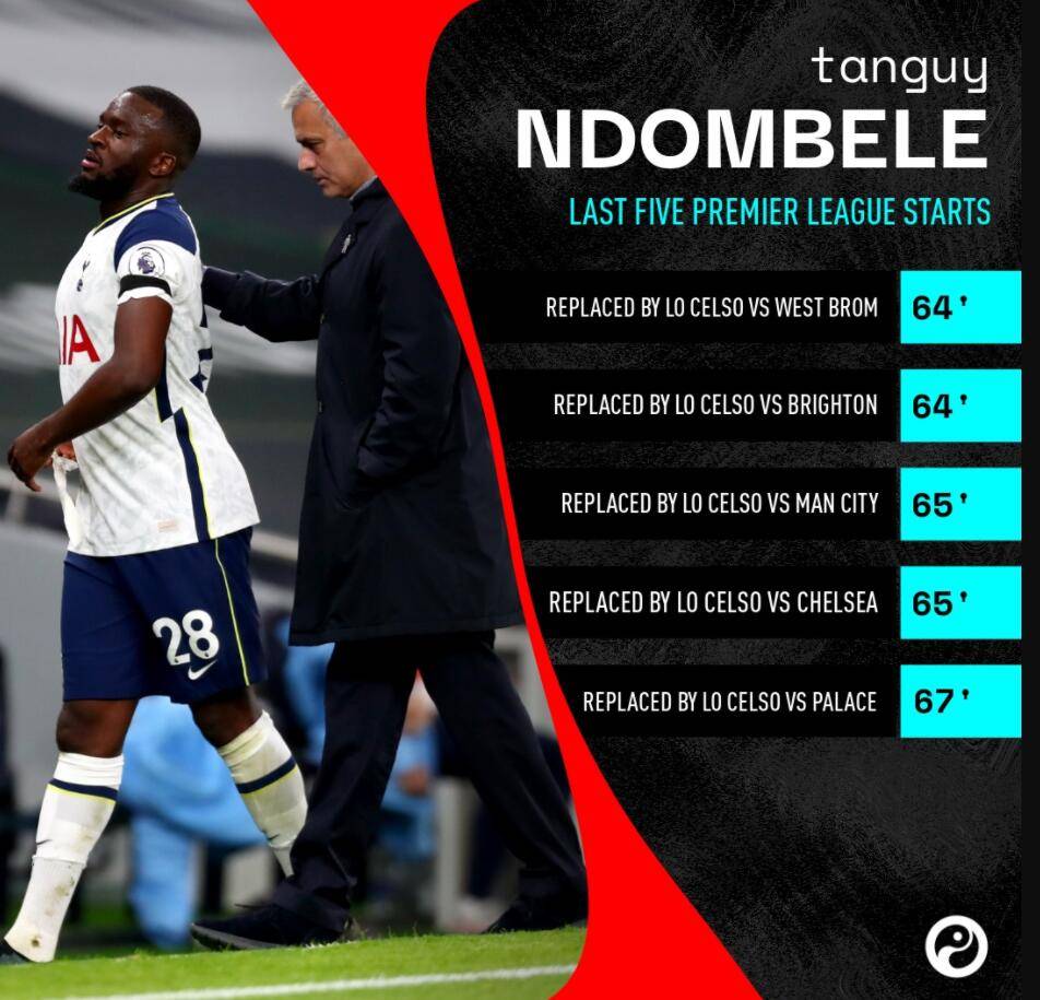 灰熊队遭遇两连败，教练组称需重整旗鼓