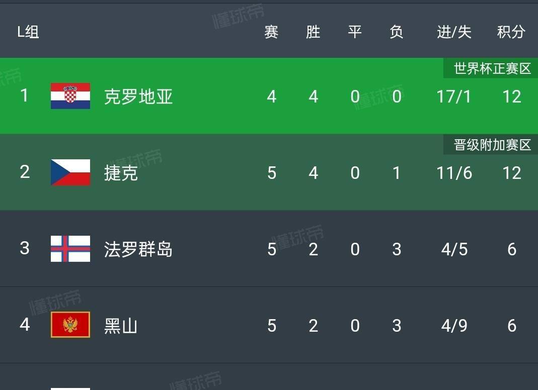 欧预赛以色列主场险胜，淘汰赛进程一片光明的简单介绍