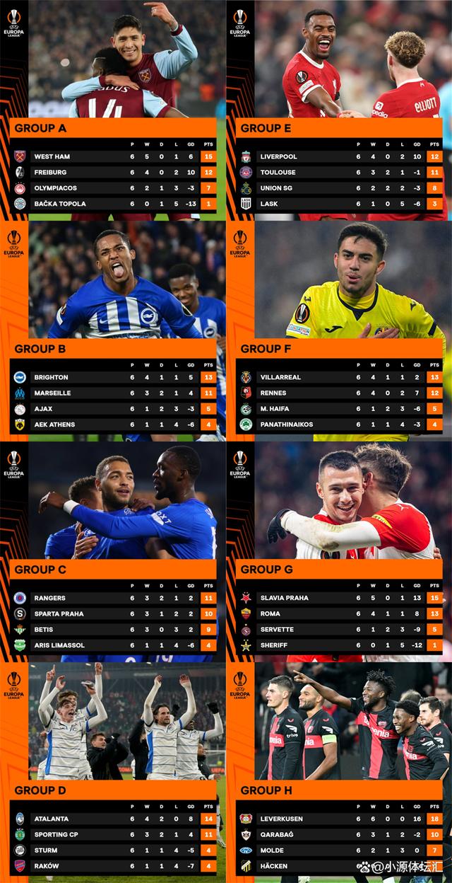 小组会师英超，赛程精彩纷呈的简单介绍